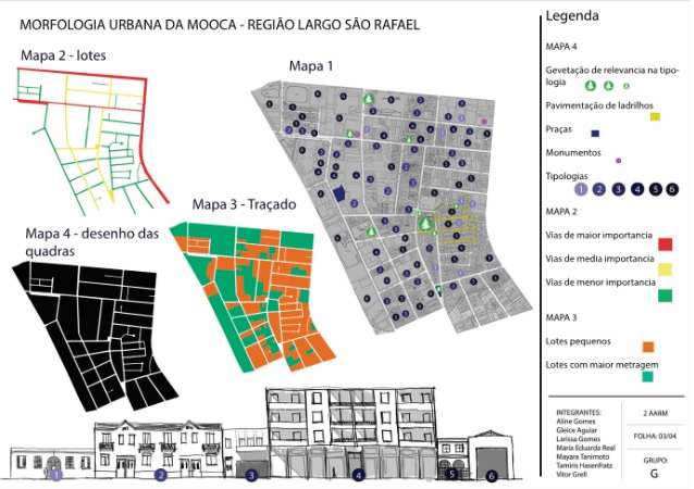 Larissa Gomes Arquitetura